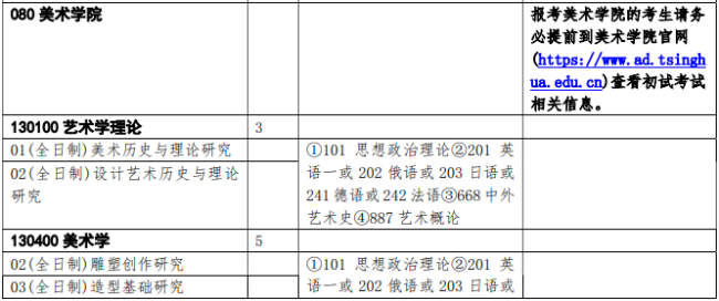 我是学设计的 清华美院 研究生有多难考?