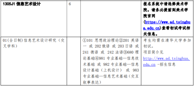 我是学设计的 清华美院 研究生有多难考?