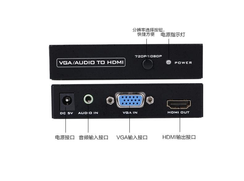 电脑主机用HDMI 连接到电视 没有声音 怎么解决？