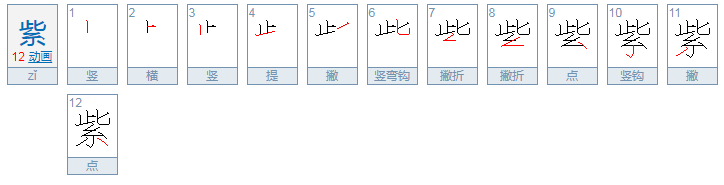 紫怡这个名字好吗