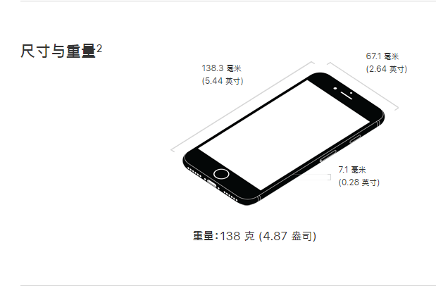 苹果7的屏幕尺寸多大？
