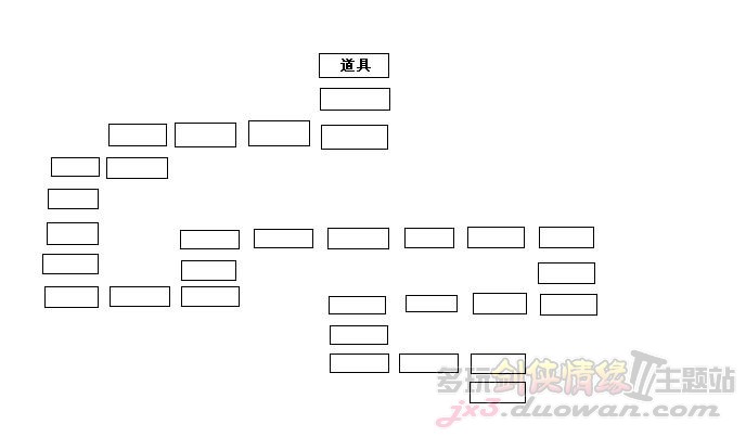 谁知道剑网3夺回圣火令怎么开机关和拿圣火令？