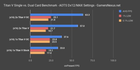 内存 DDR3 1600 标准带宽是多少