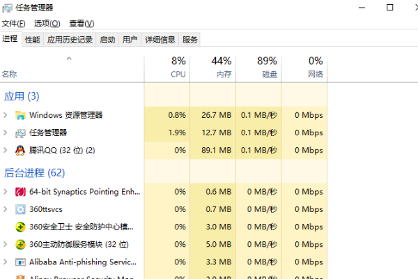 没有注册类别是什么意思?