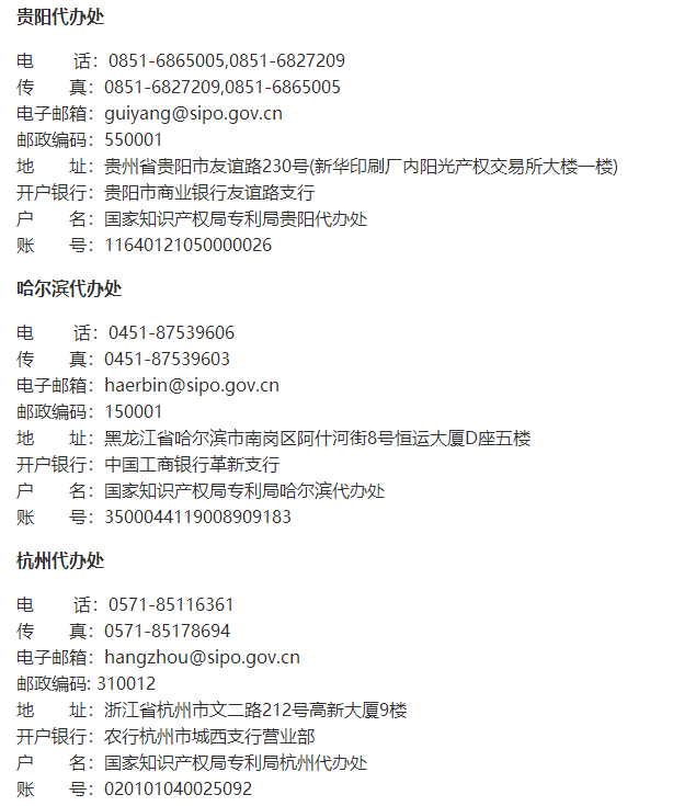 国家知识产权局专利局受理处地址,电话