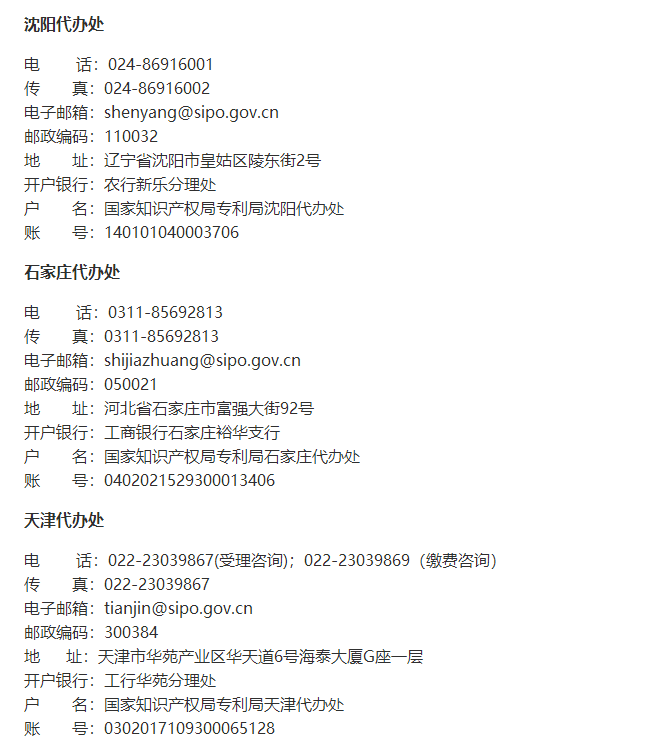 国家知识产权局专利局受理处地址,电话