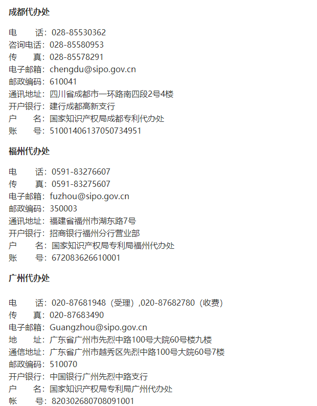 国家知识产权局专利局受理处地址,电话