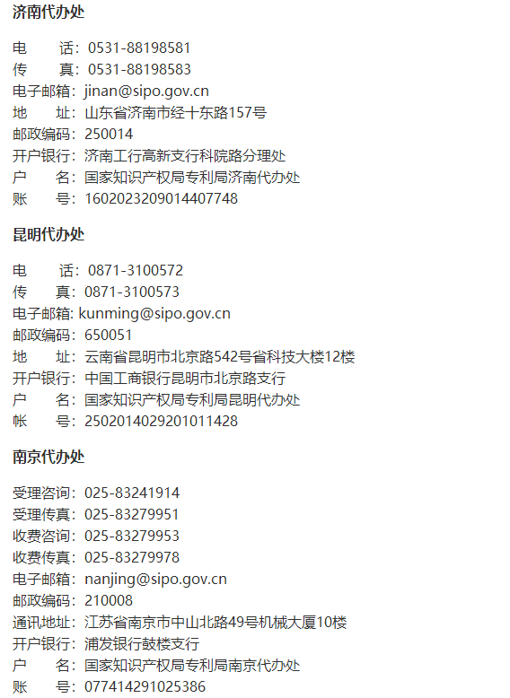 国家知识产权局专利局受理处地址,电话