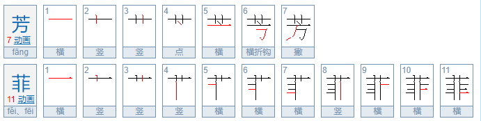 芳菲的意思是什么