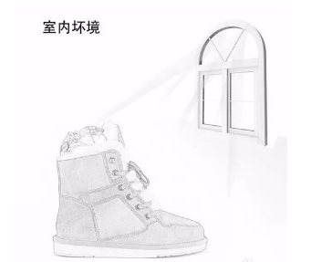 ugg鞋怎么清洗