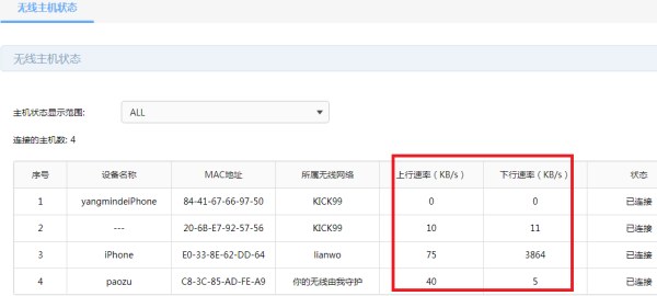 TP-link无线路由器经常掉线如何解决？