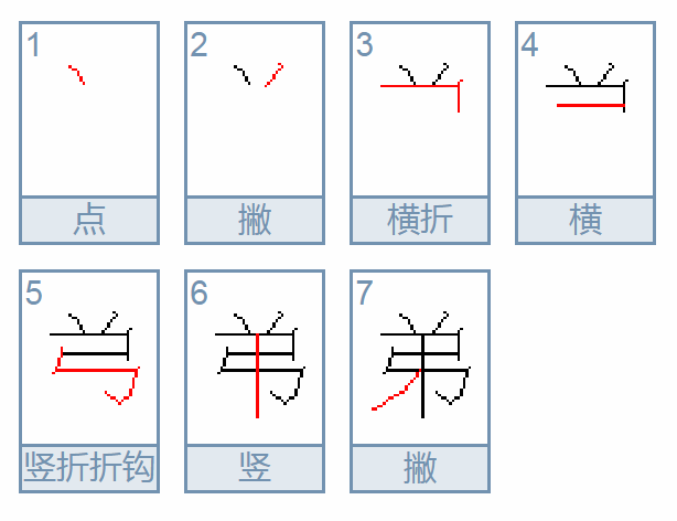 弟 偏旁是什么