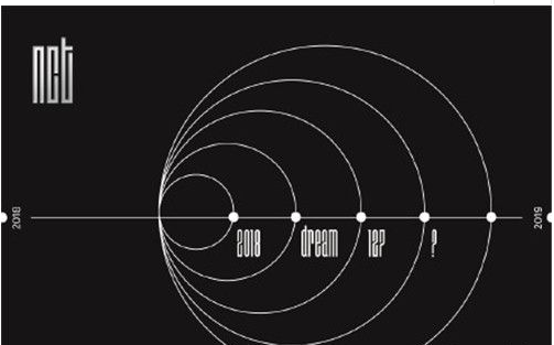 nct中国队成员都是谁？