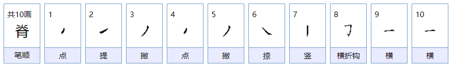 脊的组词拼音