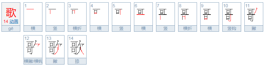 歌的偏旁部首是什么?