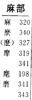 麻的部首是什么