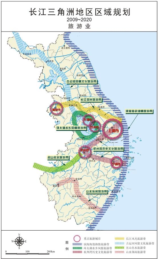 长江三角洲地区区域规划的战略定位