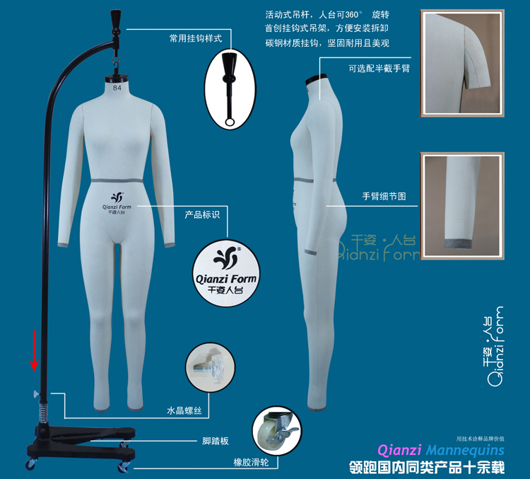 板房模特是做什么用的