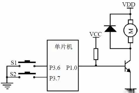 如何用单片机控制直流电机