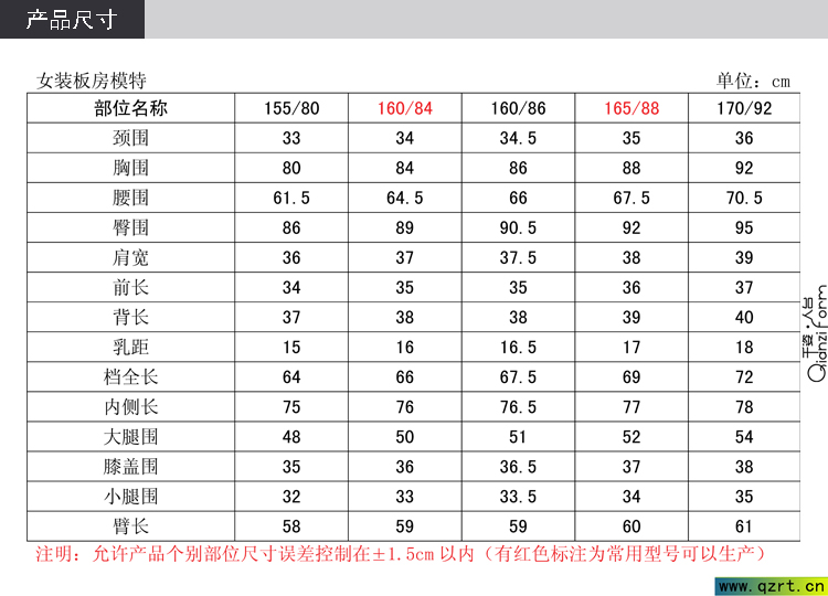 板房模特是做什么用的