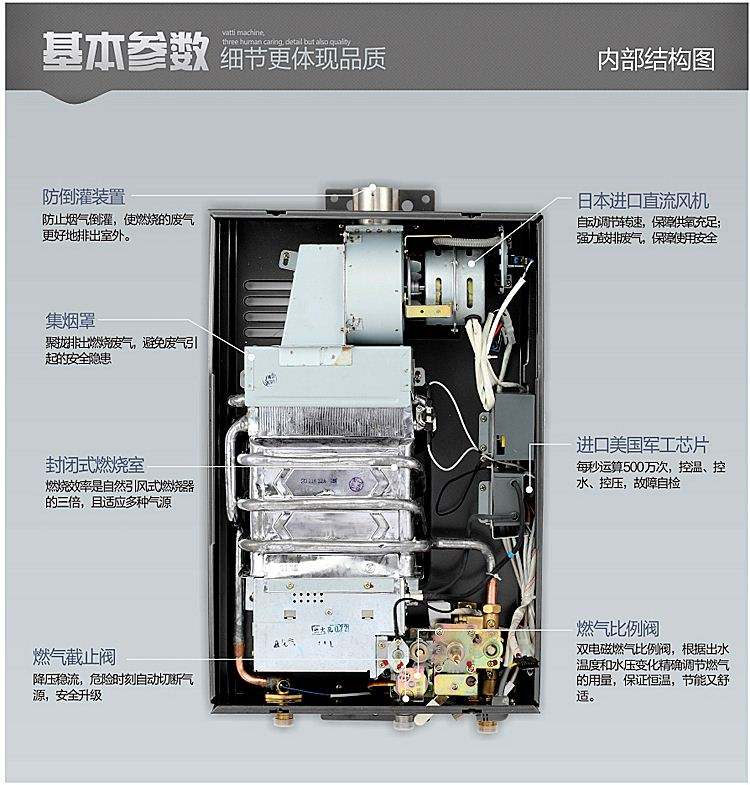 万和燃气热水器12升结构图