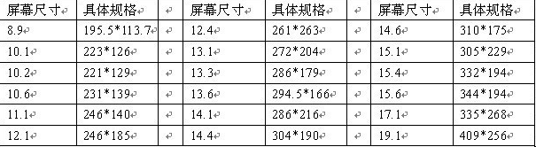 10寸的平板电脑尺寸多少