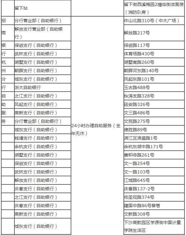 杭州公交老年卡可以在哪里充值？