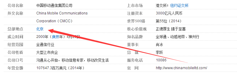中国移动公司总部在哪个地方啊？