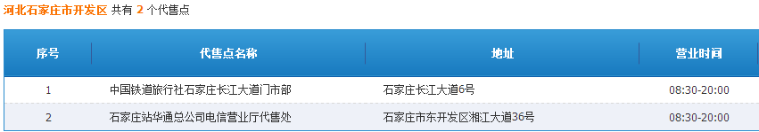 收集石家庄市内火车票代售点地址？