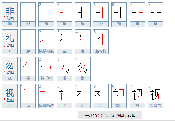 非礼勿视是什么意思啊！