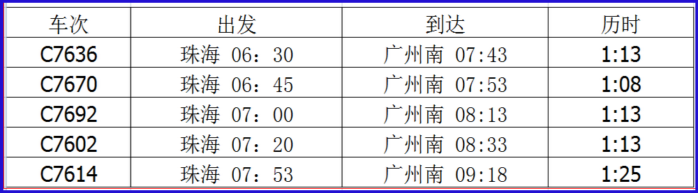 珠海明珠站到广州轻轨时刻表