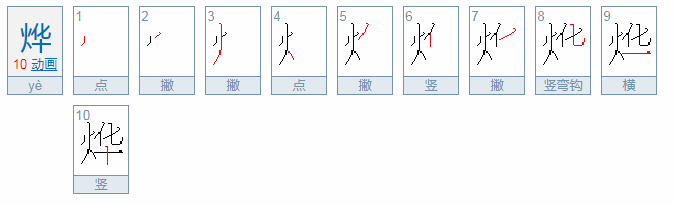 烨字怎么读是什么意思