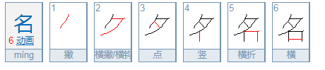 名是什么意思？