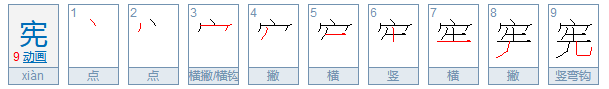 宪怎么读？