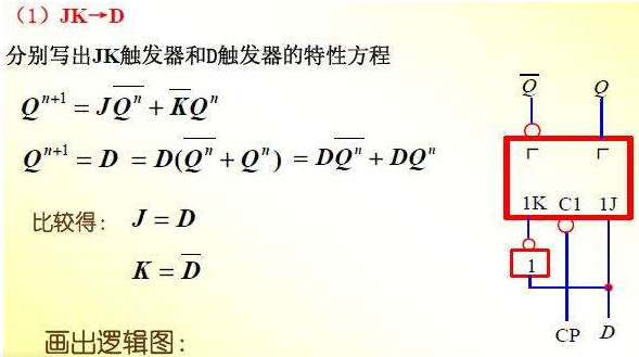 如何用JK触发器构成D触发器 电路图