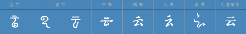 土和云的象形字是什么?