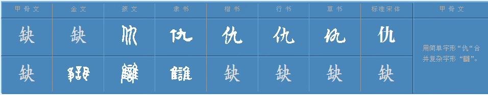 姓氏“仇”字怎么读？