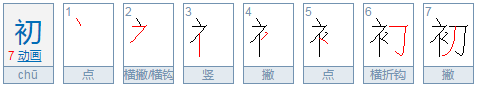 吞、考、拣、贵、初的部首和笔顺是什么