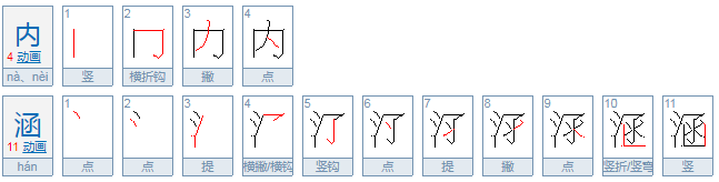 内涵是什么意思?