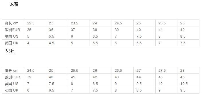 鞋码如何换算