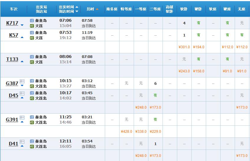 秦皇岛到大连船票