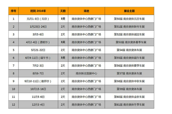 济南车展2022年时间表地点