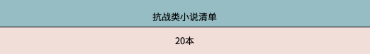 谁推荐几本好看的抗战小说