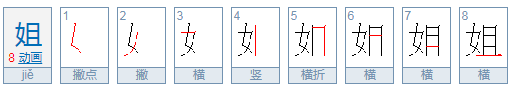 jie有什么字？