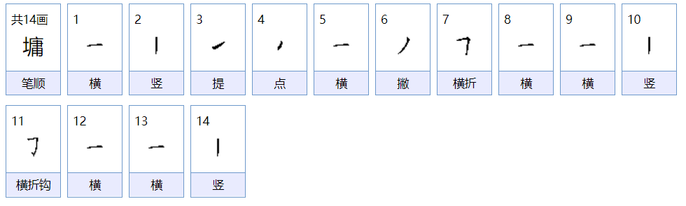 墉这个字怎么读，墉怎么念，墉怎么拼音，墉怎么组词