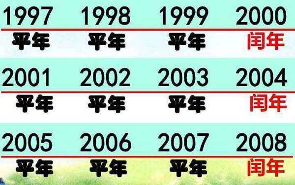 2014年是什么年？