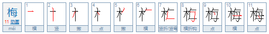 mei第一声，有这个字么？