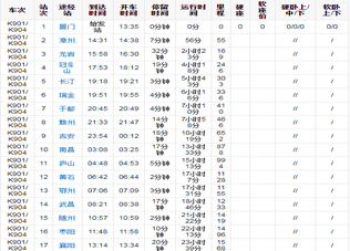 k904次列车时刻表
