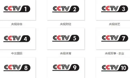 cmg和cctv的区别是什么?