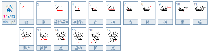 繁衍后代的繁是什么意思